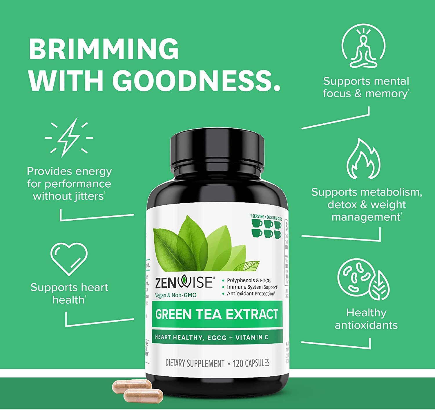 Green Tea Extract Benefits Zenwise Green Tea Extract Benefits Zenwise